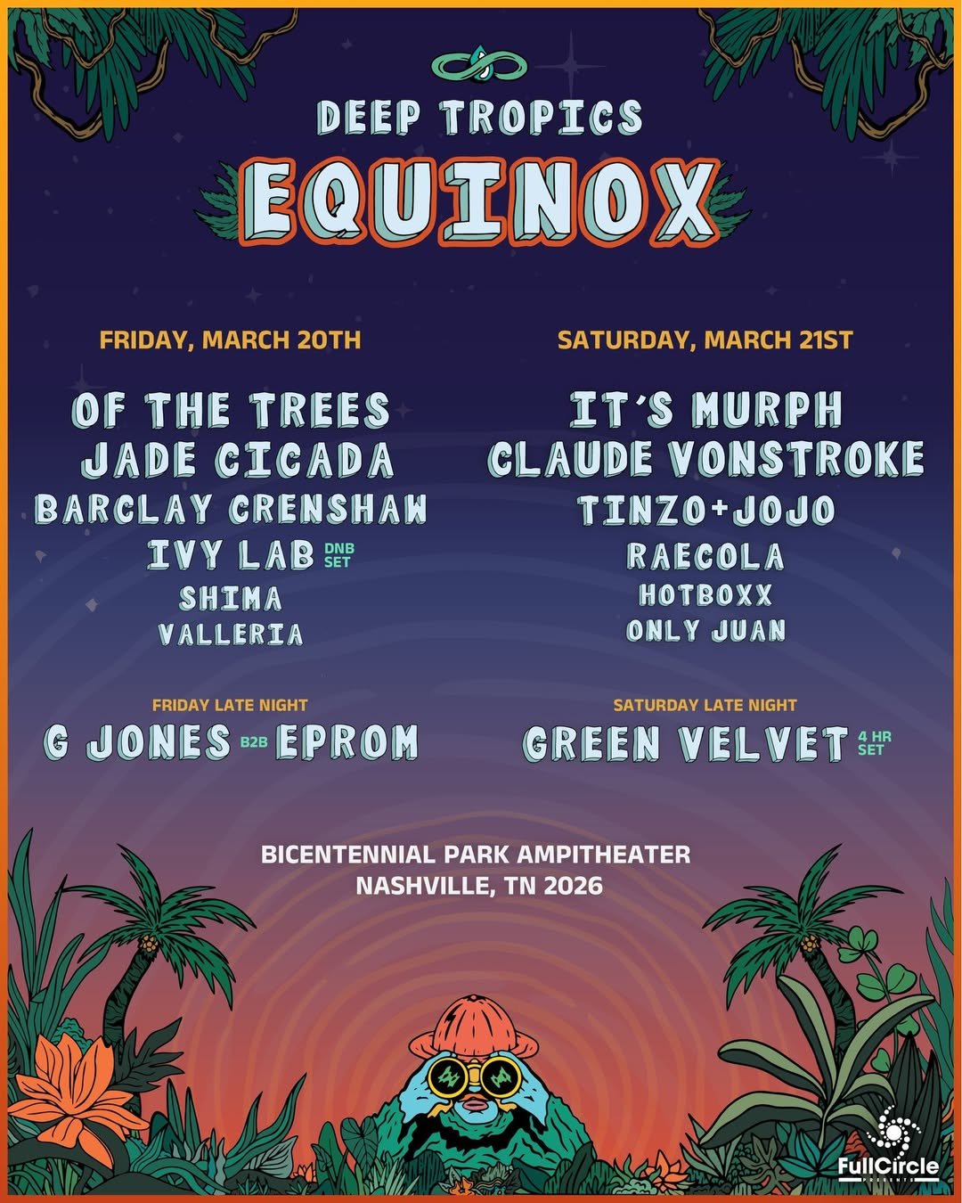 Deep Tropics: Equinox