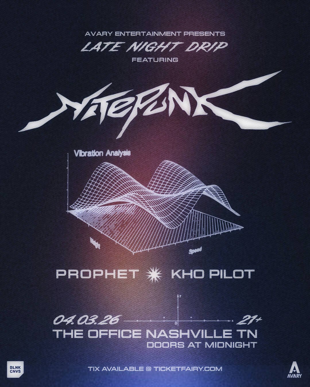 Late Night Drip: Nitepunk